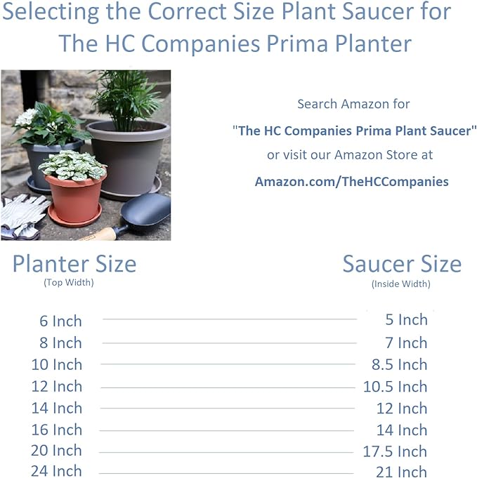 The HC Companies 21 Inch Round Prima Plastic Plant Saucer - Indoor Outdoor Plant Trays for Pots ...